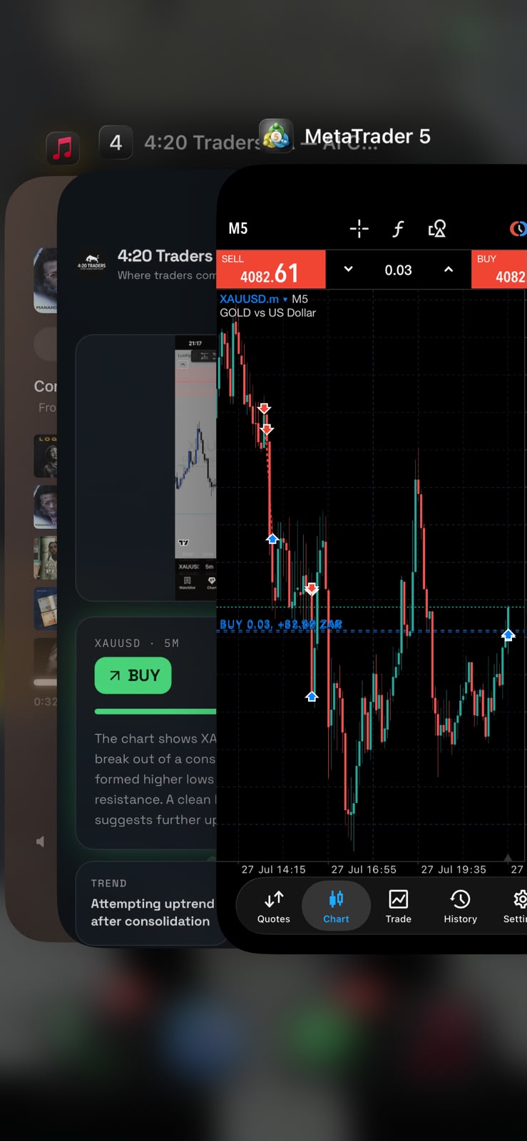 XAUUSD.m M5 · buy signal running