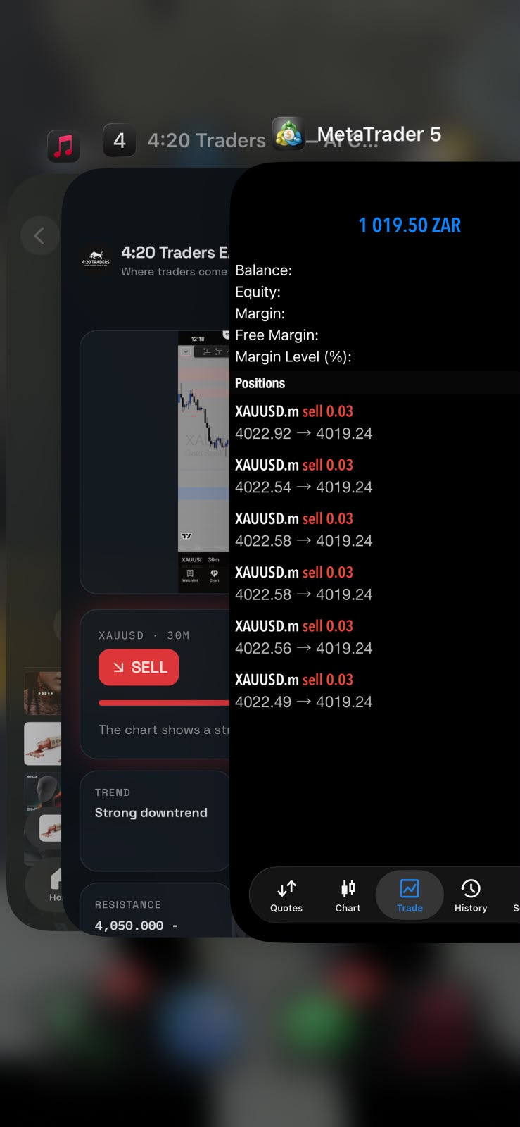 XAUUSD scan into live positions